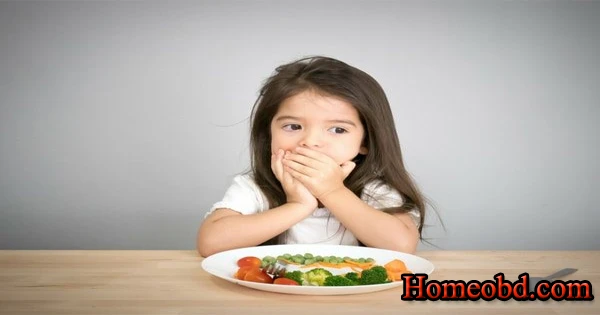 ক্ষুধামান্দ্য