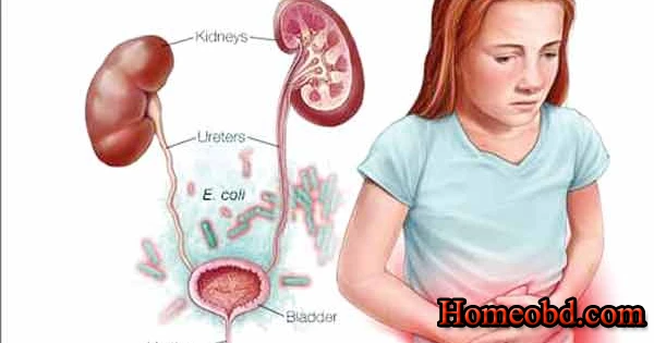 মূত্রনালীর সমস্যা